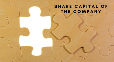 Share Capital of the Company